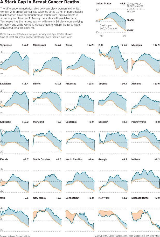 [line chart] [chart] [graphic] round1404_4